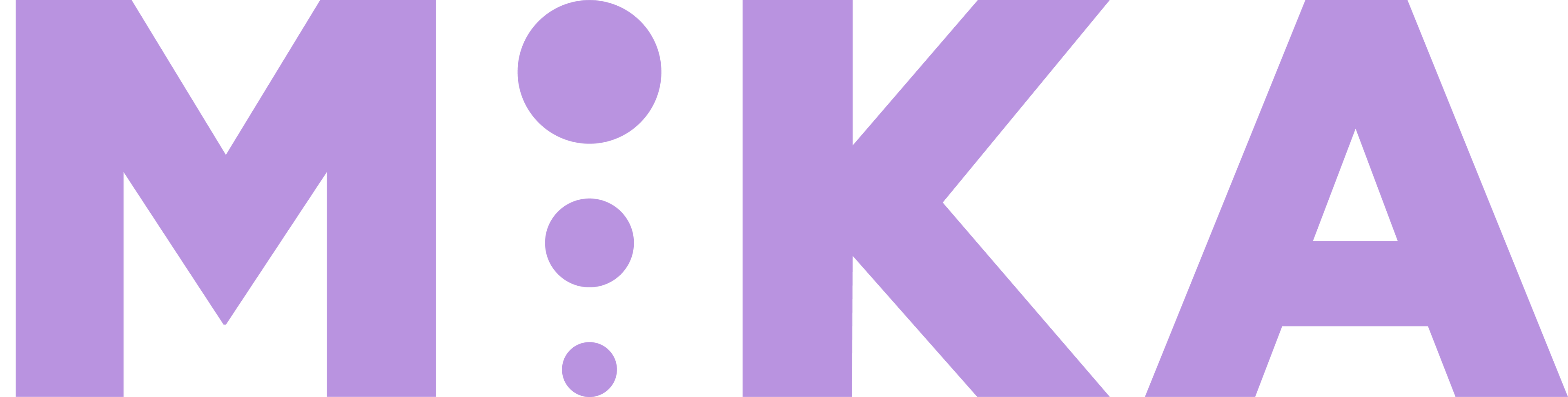 MIKA Productions